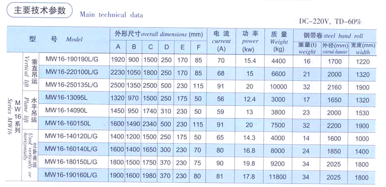 海角社交入口APP