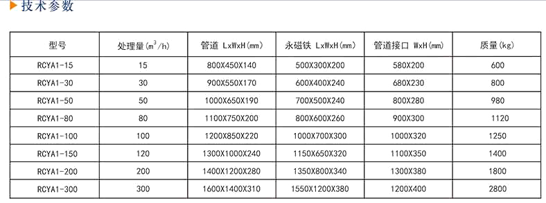 海角社交入口APP